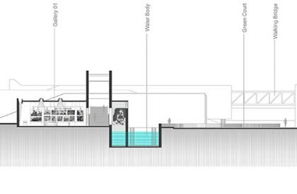 Bongotaj Memorial Museum Complex at Kapasia, Gazipur, Bangladesh | Architecture Thesis