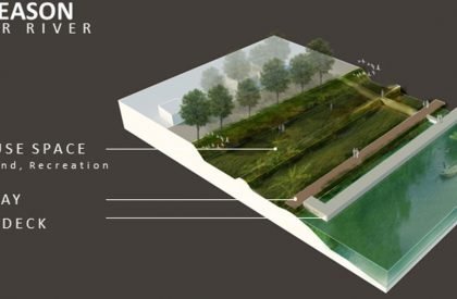 An Approach Towards a Sponge Cityscape, Khulna, Bangladesh | Masters Thesis on Urban Landscape Design