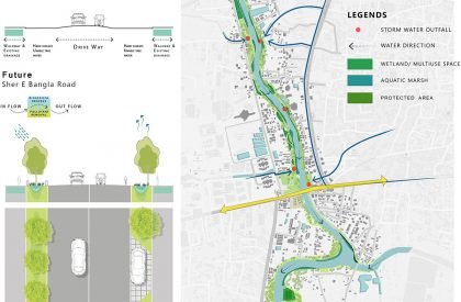 An Approach Towards a Sponge Cityscape, Khulna, Bangladesh | Masters Thesis on Urban Landscape Design