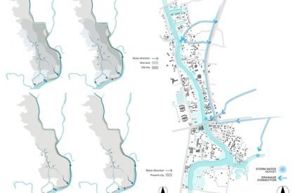 An Approach Towards a Sponge Cityscape, Khulna, Bangladesh | Masters Thesis on Urban Landscape Design
