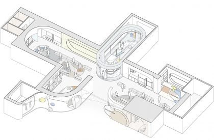 ON/OFF Fashion Store | SLT Design