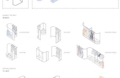 ON/OFF Fashion Store | SLT Design