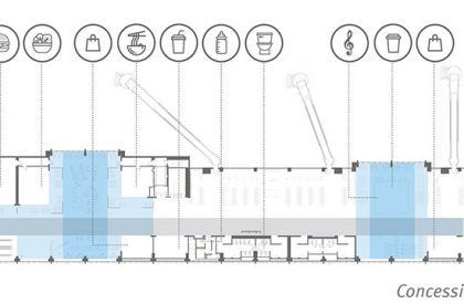 PDX Terminal Balancing & Concourse E Extension | Hennebery Eddy Architects + Fentress Architects