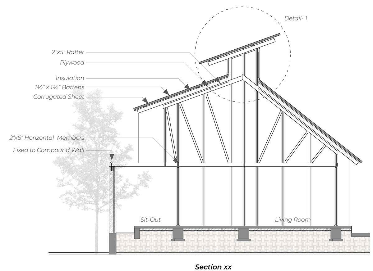 Pott House | Kiron Cheerla Architecture Design