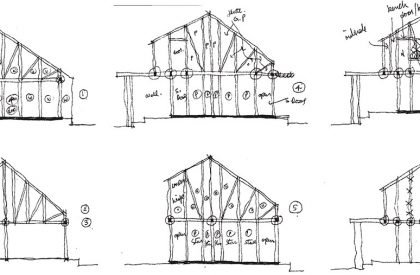 Pott House | Kiron Cheerla Architecture Design