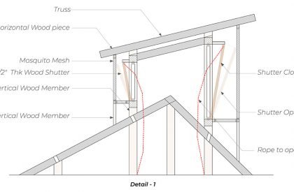 Pott House | Kiron Cheerla Architecture Design