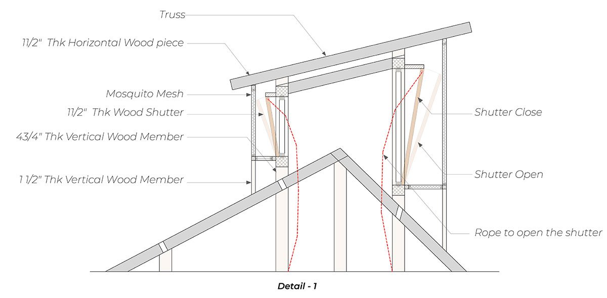 Pott House | Kiron Cheerla Architecture Design