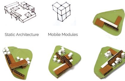 People’s Media- An Alternate Media Network through the Postal Infrastructure | Architecture Thesis