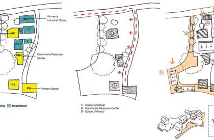 People’s Media- An Alternate Media Network through the Postal Infrastructure | Architecture Thesis