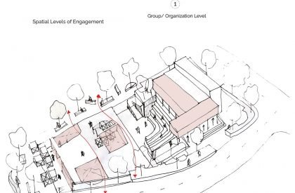 People’s Media- An Alternate Media Network through the Postal Infrastructure | Architecture Thesis