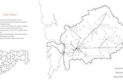 People’s Media- An Alternate Media Network through the Postal Infrastructure | Architecture Thesis