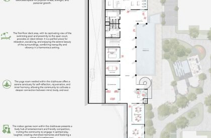 Sona Vistaas | IMK Architects