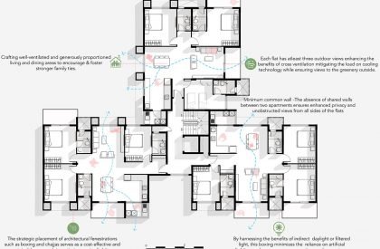 Sona Vistaas | IMK Architects