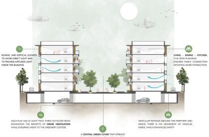 Sona Vistaas | IMK Architects