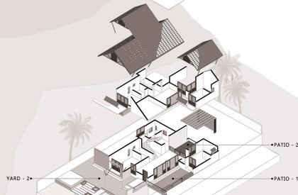The Levelscape | Nestcraft Architecture