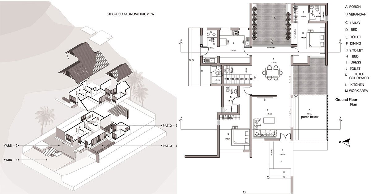 The Levelscape | Nestcraft Architecture