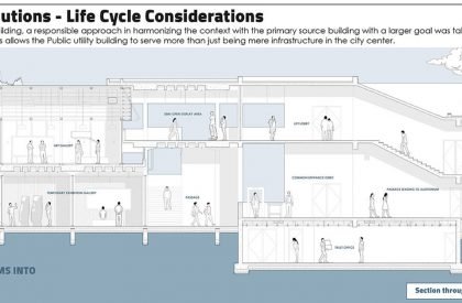 [Im]permanence in Architecture - A Case of Premabhai Hall, Ahmedabad | Architecture Thesis