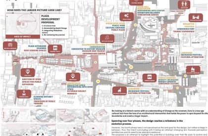 [Im]permanence in Architecture - A Case of Premabhai Hall, Ahmedabad | Architecture Thesis