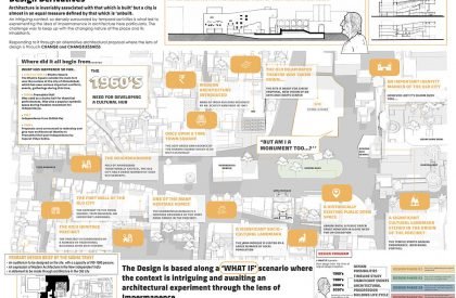 [Im]permanence in Architecture - A Case of Premabhai Hall, Ahmedabad | Architecture Thesis
