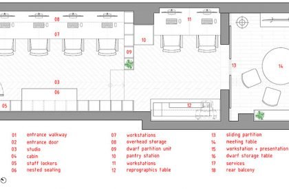 7ARC Design Office | 7ARC Design Office
