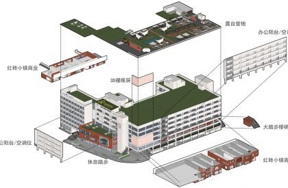 Shenzhen Digital Art Park | JC Design