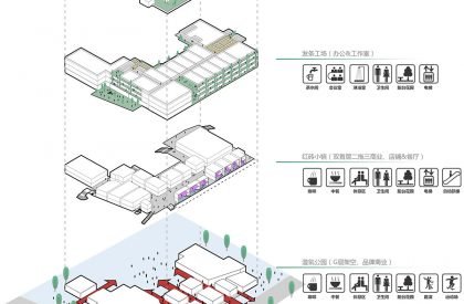 Shenzhen Digital Art Park | JC Design
