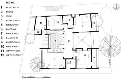 Ghose House | Gaurav Roy Choudhury Architects