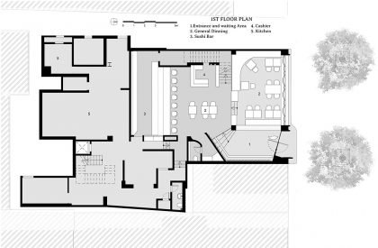 Hokkaido Sachi Tran Hung Dao | Takashi Niwa Architects