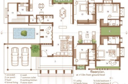 House of Volumes | PRAJC Design Consultants LLP