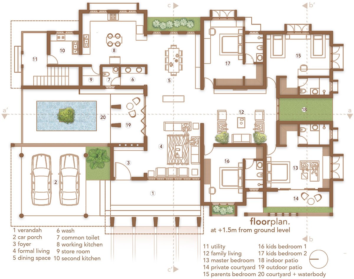 House of Volumes | PRAJC Design Consultants LLP