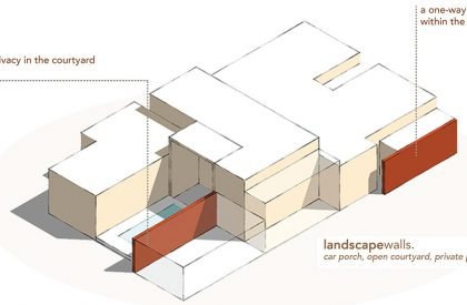 House of Volumes | PRAJC Design Consultants LLP