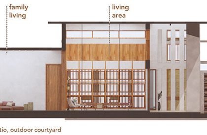 House of Volumes | PRAJC Design Consultants LLP