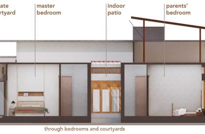 House of Volumes | PRAJC Design Consultants LLP