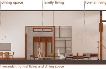 House of Volumes | PRAJC Design Consultants LLP