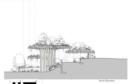 Maggie’s Yorkshire | Heatherwick Studio