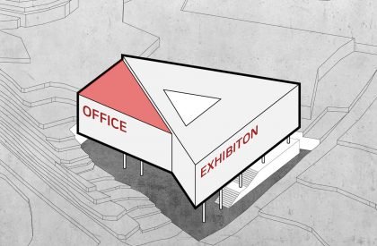 Modern History of Christianity Museum | KODE Architects