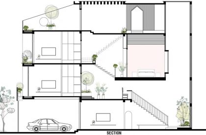Tú House | Story Architecture