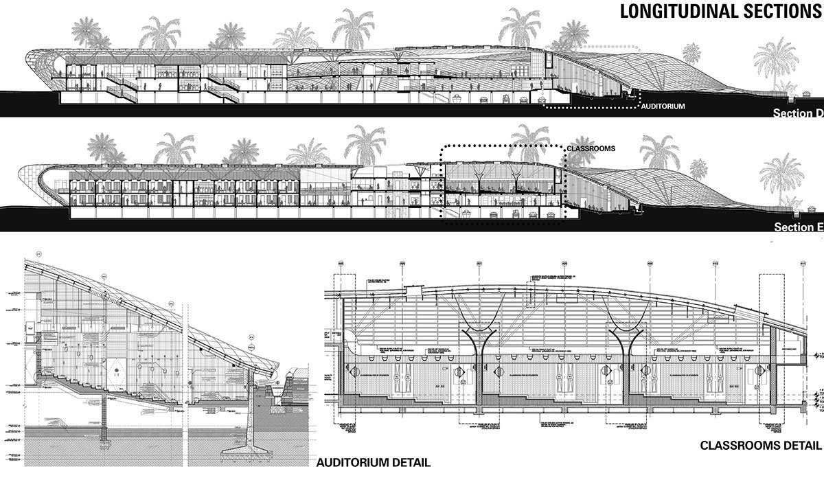National Institute of Water Sports | MOFA Studio