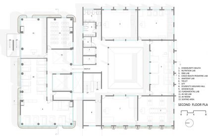 Nursing College Ashaktashram | Neogenesis+Studi0261