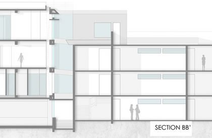 Nursing College Ashaktashram | Neogenesis+Studi0261
