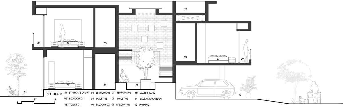 Private Residence 02 | Madras Spaces