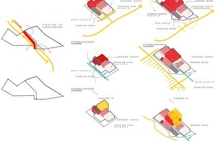 Shelter Dynamics: Expand, Extend, Self-Sustain And Grow | Architecture Thesis on Urban Housing