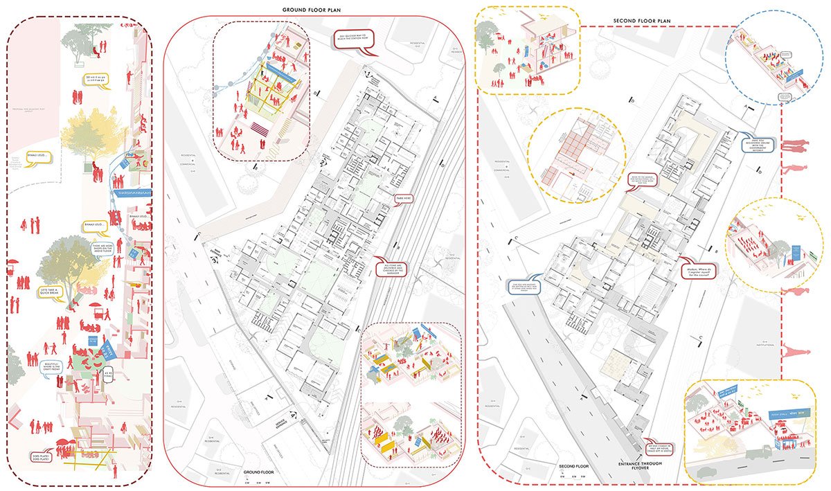 Shelter Dynamics: Expand, Extend, Self-Sustain And Grow | Architecture Thesis on Urban Housing