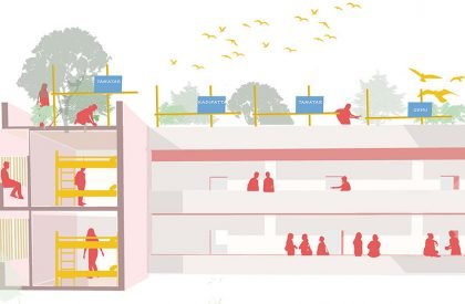 Shelter Dynamics: Expand, Extend, Self-Sustain And Grow | Architecture Thesis on Urban Housing