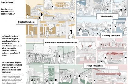 [Im]permanence in Architecture - A Case of Premabhai Hall, Ahmedabad | Architecture Thesis