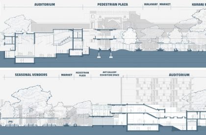 [Im]permanence in Architecture - A Case of Premabhai Hall, Ahmedabad | Architecture Thesis