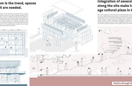 [Im]permanence in Architecture - A Case of Premabhai Hall, Ahmedabad | Architecture Thesis
