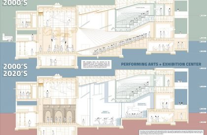 [Im]permanence in Architecture - A Case of Premabhai Hall, Ahmedabad | Architecture Thesis