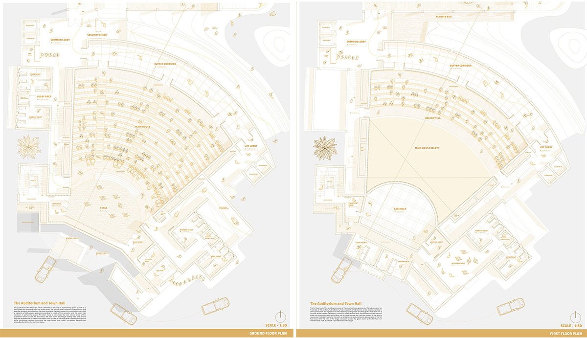 [Im]permanence in Architecture - A Case of Premabhai Hall, Ahmedabad | Architecture Thesis