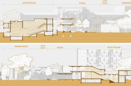 [Im]permanence in Architecture - A Case of Premabhai Hall, Ahmedabad | Architecture Thesis